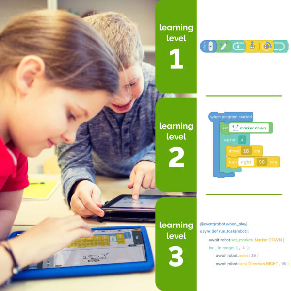 Root_rt1_iRobot-Coding_LearningLevels-Square-v2